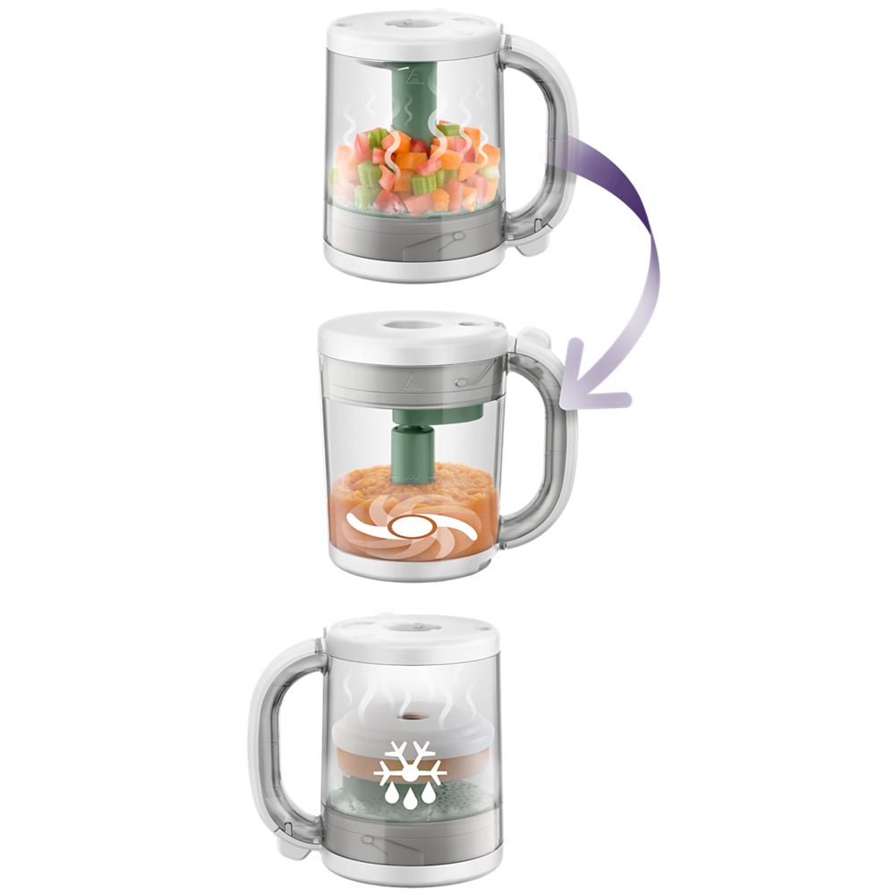 Пасатор с функция за готвене на пара „4 в 1“ Philips Avent Premium SCF885/01