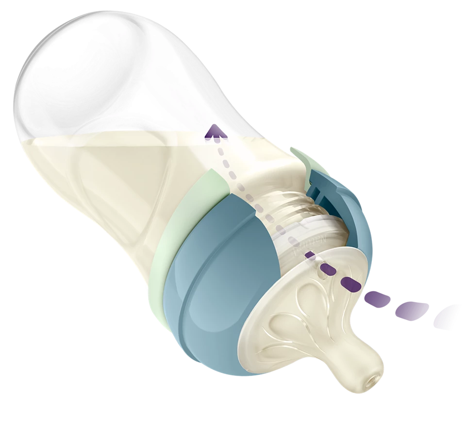 Philips Avent Natural Response Nighttime Set