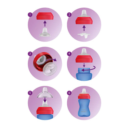 Чаша с улей  Philips Avent  SCF802/02