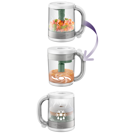 Пасатор с функция за готвене на пара „4 в 1“ Philips Avent Premium SCF885/01