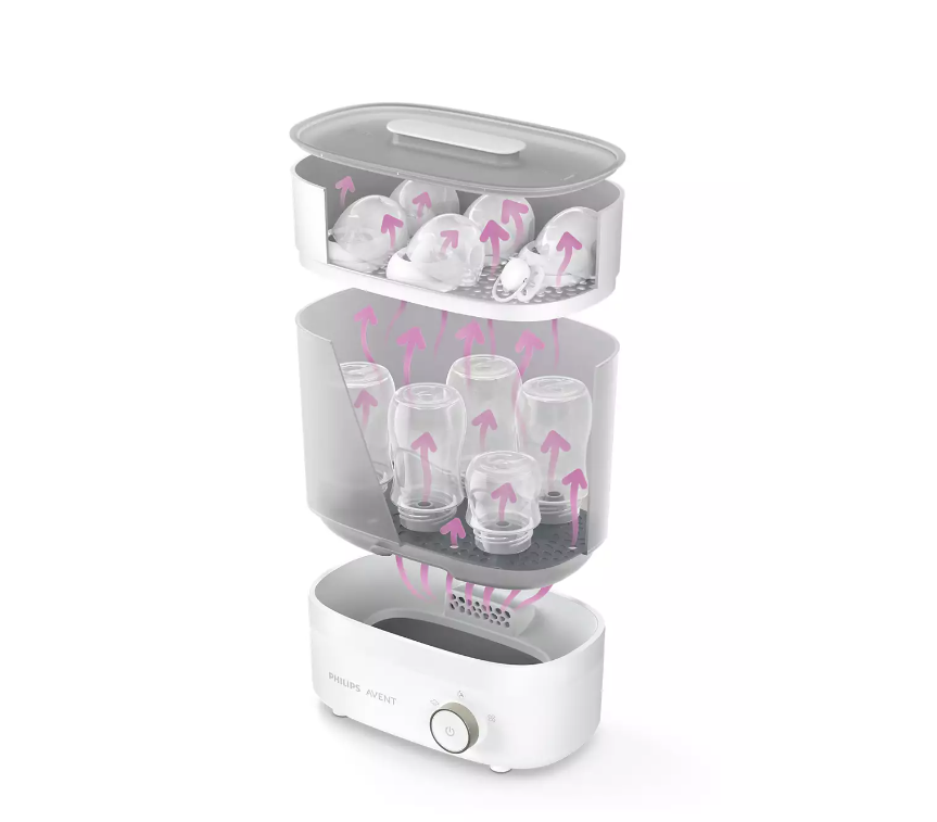 Електрически парен стерилизатор Philips Avent Premium SCF293/00