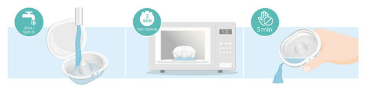 Предпазители за зърна Philips Avent, Medium SCF153/03