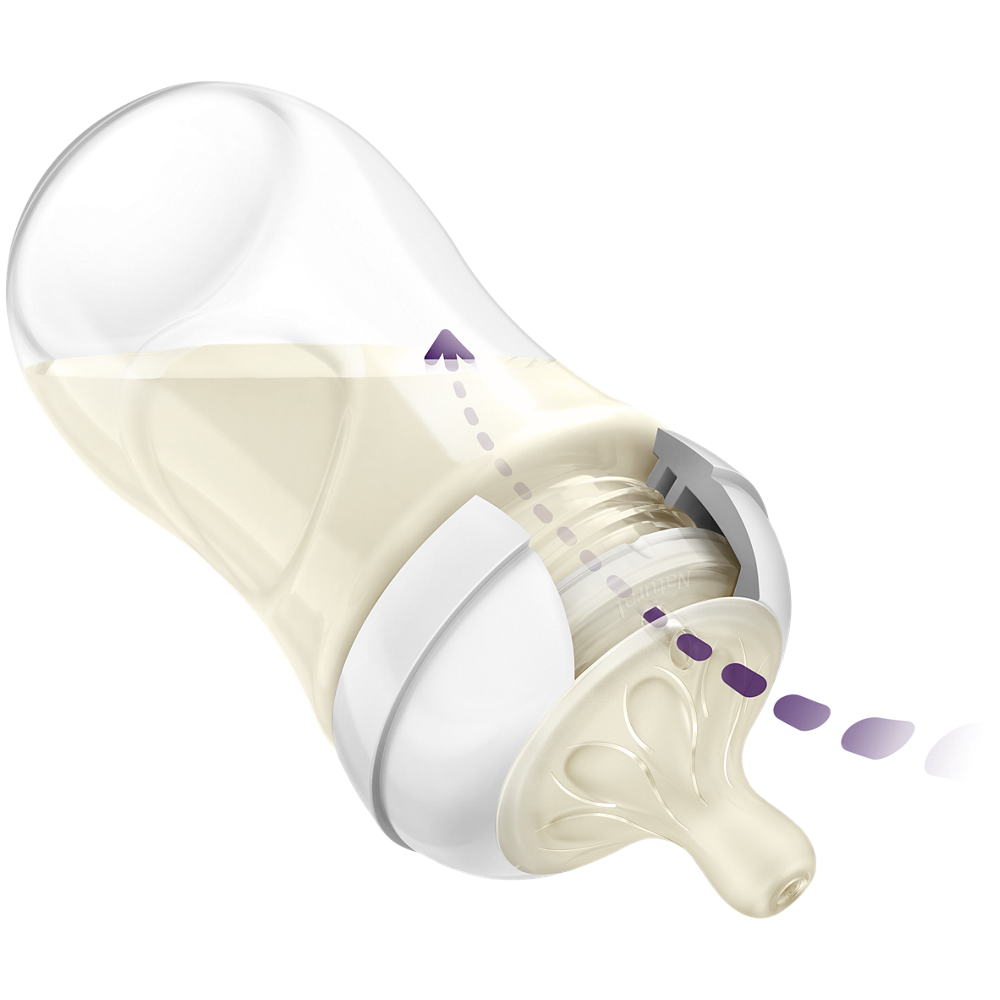 Бебешка бутилка Philips Avent Natural Response, 3 броя SCY903/03