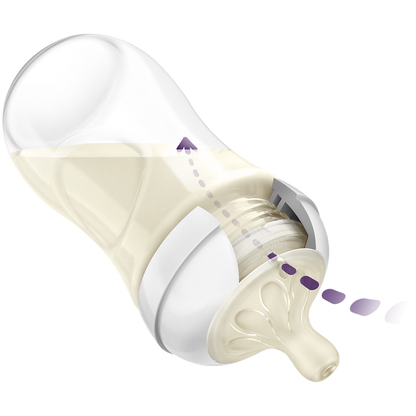 Бебешка бутилка Philips Avent Natural Response, 3 броя SCY903/03