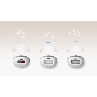 Фотоепилатор Philips Lumea IPL 9000 Series BRI936/00
