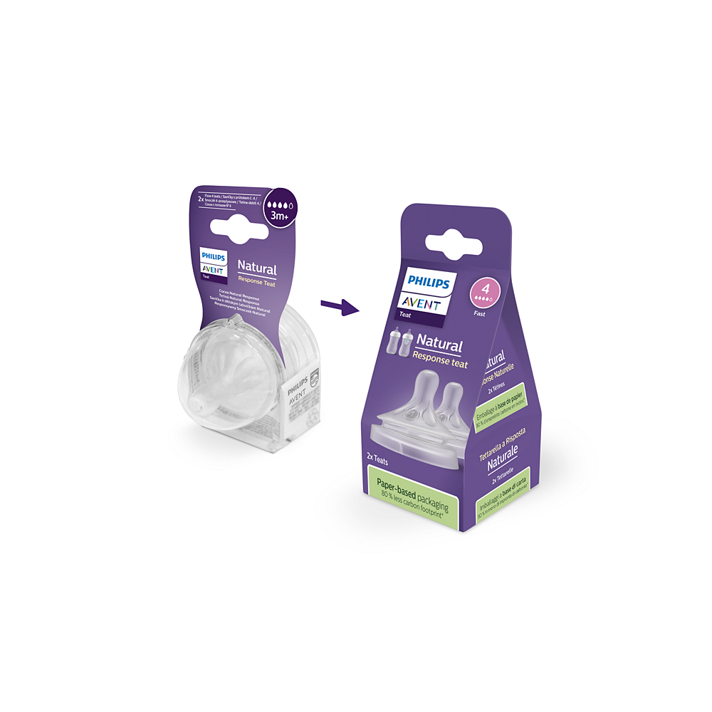 Биберон Philips Avent Natural SCY964/02, 3м.+, 2 броя