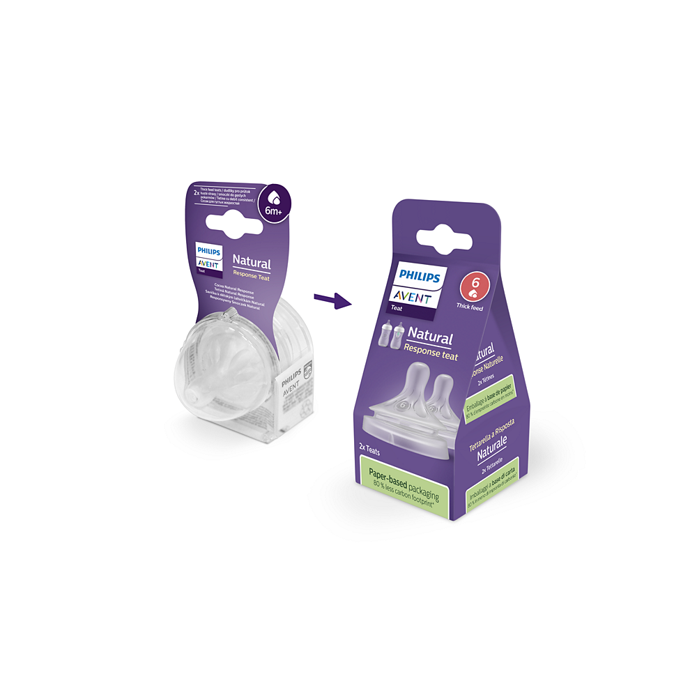 Биберон Philips Avent Natural SCY966/02, 6м.+, 2 броя