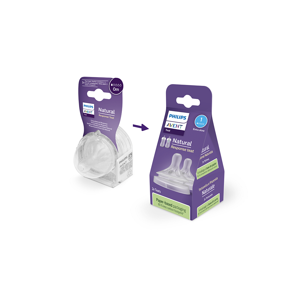 Биберон Philips Avent Natural SCY961/02, 0 м., 2 броя